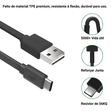 Imagem de Carregador Turbo tipo-c fonte 30w Compatível com  Motorola