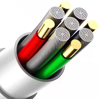 Imagem de Carregador Turbo Tipo C Para Samsung Galaxy A15 M15 A25 A24 M34 A35 A34 S24 Plus S23 Fe S22 S21 S20 A12 A13 A14 5g A55 A54 A05s M55 Z Flip Fold