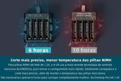 Imagem de Carregador USB da Enercell Rápido e inteligente para 4 pilhas AA/AAA, modelo 4-LN