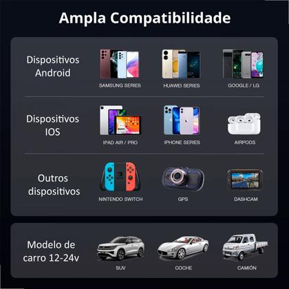 Imagem de Carregador Veicular Carro Duplo Usb Cinza 38w 20w Com Cabo