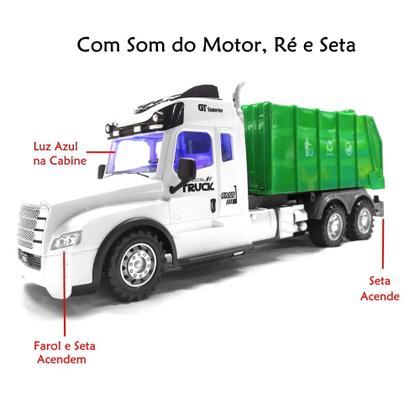 Imagem de Carrinho Caminhão de Lixo Controle sem Fio com Farol Som do Motor Levanta o Baú