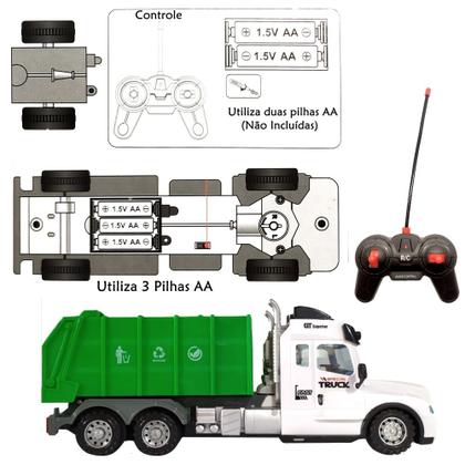 Imagem de Carrinho Caminhão de Lixo Controle sem Fio com Farol Som do Motor Levanta o Baú