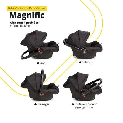 Imagem de Carrinho com Bebê Conforto Travel System Magnific Trio Full Black - Safety 1st