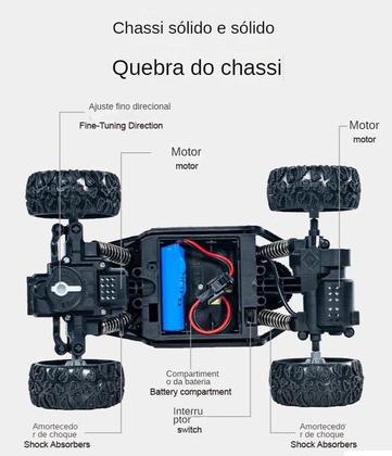 Imagem de Carrinho de Controle Remoto 4x4 Suspensão Off-Road Rodas de Borracha Recarregável