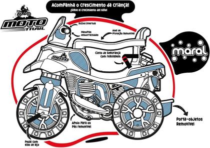 Imagem de Carrinho De Passeio Triciclo Infantil Moto Trail América - Maral