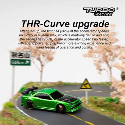 Carro RC FLYCOLOR Turbo Racing C64 Drift 1:76 Escala 2,4 GHz