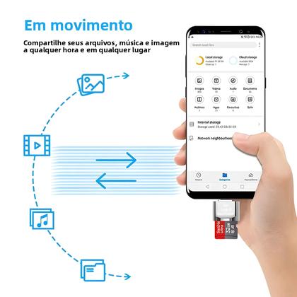 Imagem de Cartão Micro SD SanDisk A1 De 256GB 128GB 64GB 32GB Classe 10 UHS-1 Com Leitor Tipo-C