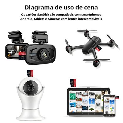 Imagem de Cartão Micro SD Sandisk Extreme Pro 64GB/128GB/256GB - UHS-I U3 V30