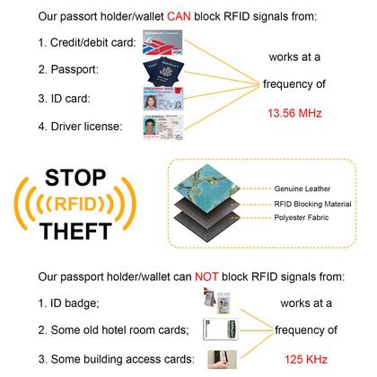 Imagem de Carteira de cartão Fintie Slim, minimalista, de couro com bloqueio de RFID