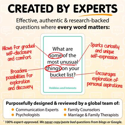 Imagem de Cartões de conversa Talking Point 200 Ice Breaker