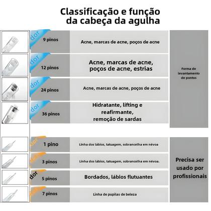 Imagem de Cartuchos de Agulha para Dermapen - Compatíveis com M5, M7, N2 e Dr. Pen (3pin, 5pin, 7pin, 12pin)