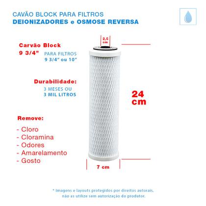 Imagem de Carvão Block FDMA 9 3/4 Elemento Filtrante