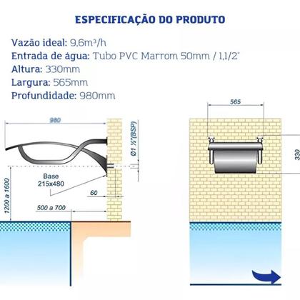 Imagem de Cascata de Parede Sodramar Aço Inox Niagara Para Piscina