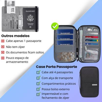 Imagem de Case Capa Organizador Carteira Porta Passaporte Para Viagens Impermeável Com Alça de Mão Tamanho Pequeno
