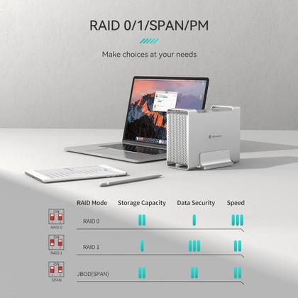 Imagem de Case Gaveta USB-C 3.1 10Gbps para 2 HDS Externo de 3,5" polegadas RAID 0 e 1