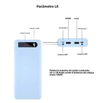 Imagem de Case Power Bank Dual USB Type-C com Suporte para Bateria 18650 - Carregamento Portátil para iPhone e Xiaomi