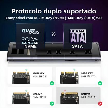 Imagem de Case UGREEN M2 Para SSD Com Protocolo Duplo, Adaptador USB Tipo C 3.1 Para NVMe SATA PCIe NGFF