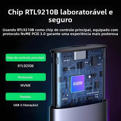 Imagem de Case UGREEN M2 Para SSD Com Protocolo Duplo, Adaptador USB Tipo C 3.1 Para NVMe SATA PCIe NGFF