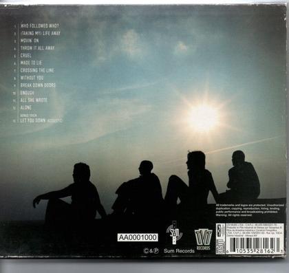 Imagem de Cd Default - Elocation