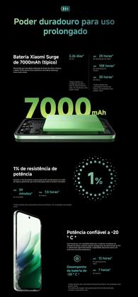 Imagem de Celular Xiaomi Redmi 15 256GB 8GB Preto 4G Selfie com Gravação 1080p 30FPS