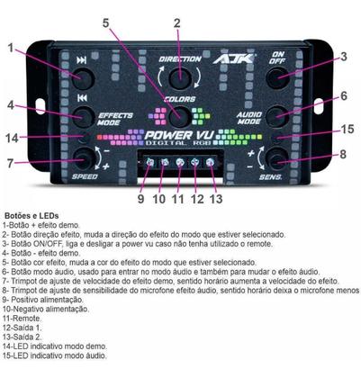 Imagem de Central AJK Power VU RGB + 8 Faróis RGB AJK 6W