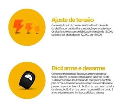 Imagem de Central De Alarme E Choque Ecr 18 + 1 Sirene + 1 Sensor Port