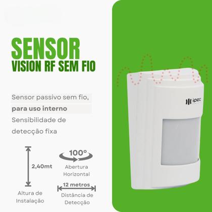 Imagem de Central De Alarme Módulo Wifi Sensor IR 476 S/Fio Digital Rf
