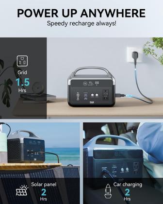 Imagem de Central elétrica portátil Daranener 56000mAh 179.2Wh