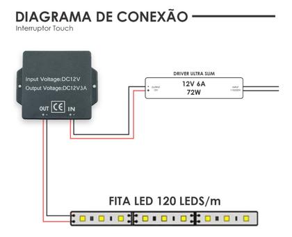 Imagem de Central Interruptor Touch Dimmer Espelho Fita LED 12V 3A
