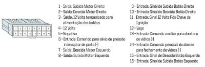 Imagem de Central Modulo Vidro Eletrico Palio 1999 2000 2001 Traseira