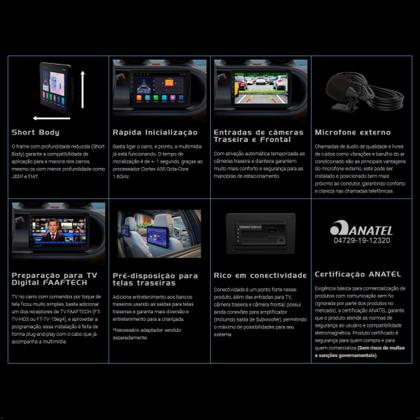 Imagem de Central Multimídia Android 9 Polegadas Wi-fi Bluetooth 2gb de ram e 32gb de armazenamento Faaftech - FT-MM-AND9+