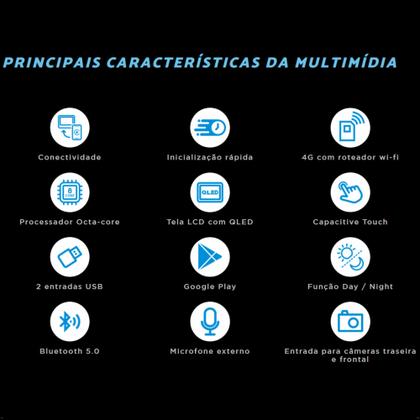 Imagem de Central Multimídia Android 9 Polegadas Wi-fi Bluetooth 2gb de ram e 32gb de armazenamento Faaftech - FT-MM-AND9+