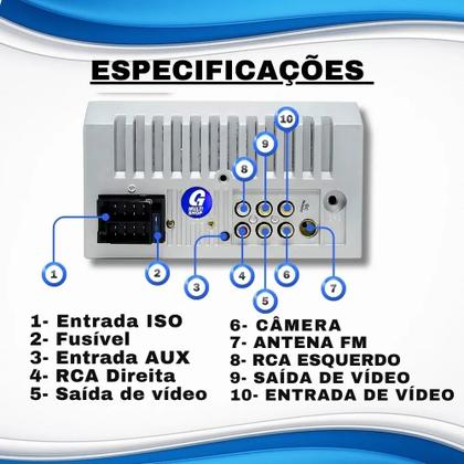 Imagem de Central Multimídia Mp5 2 Din Ios Android Auto Carplay Tela 7