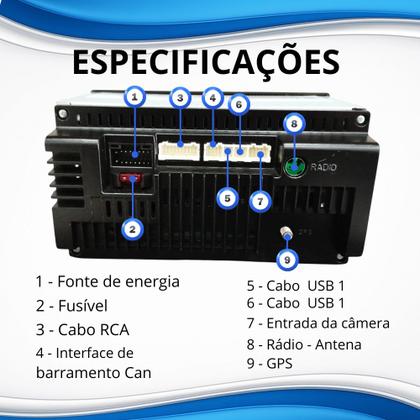 Imagem de Central Multimídia Mp5 2 Din Wifi Tv Digital Gps Android 10.0 Usb Bluetooth Tela 7 Polegadas