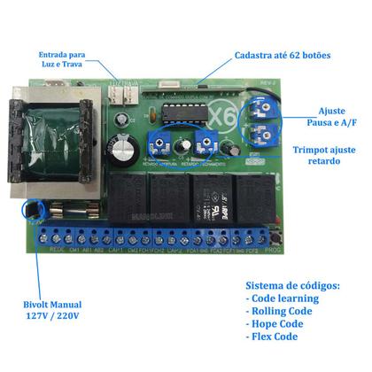 Imagem de Central Placa X6 Dupla Motor Portão Pivotante Bivolt Ipec