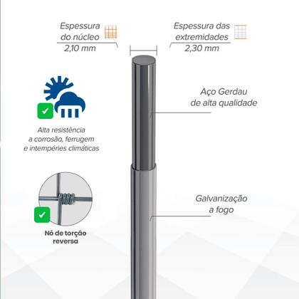 Imagem de Cerca Pronta Campeira de Arame Ovalado, Altura de 0,80m, Fios de aço 2,30mm, Malha 20x10cm, Rolo 50m