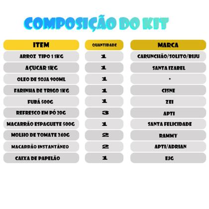 Imagem de Cesta Básica Completa 10 Itens + Kit Limpeza Premium