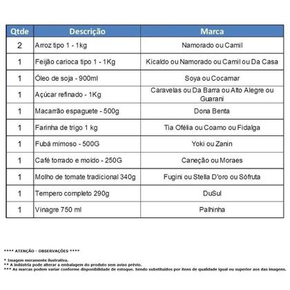 Imagem de Cesta Básica de Alimentos com 12 Itens de Alta Qualidade