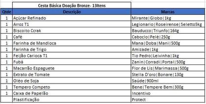 Imagem de Cesta Básica Doação Bronze - 13 Itens