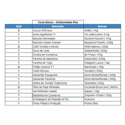 Imagem de Cesta Básica  Solidariedade PLUS
