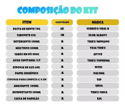 Imagem de Cesta Kit Higiene E Limpeza 12 Itens Completa Premium