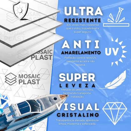 Imagem de Chapa Placa de Policarbonato Compacto Cristal 2mm  100x100cm  Transparente 1000x1000mm  1x1m