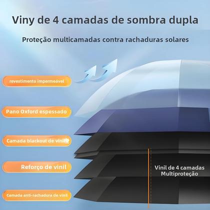 Imagem de Chapéu Guarda-Chuva de Pesca Dobrável - Proteção UV UPF 50+ - Mãos Livres