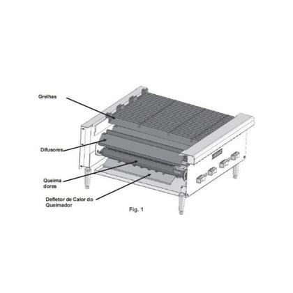Imagem de Char Broiler 4 Queimadores a Gás Vulcan VCRB25
