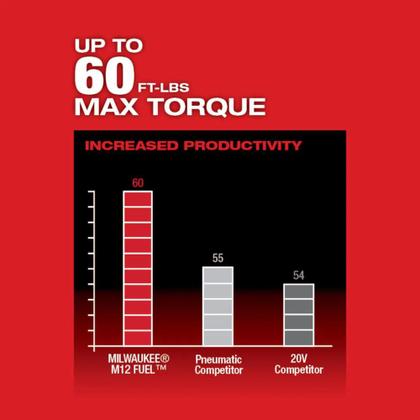 Imagem de Chave catraca 1/2 12v fuel milwaukee