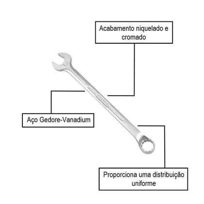 Imagem de Chave combinada 38,0mm 1b - 002-542