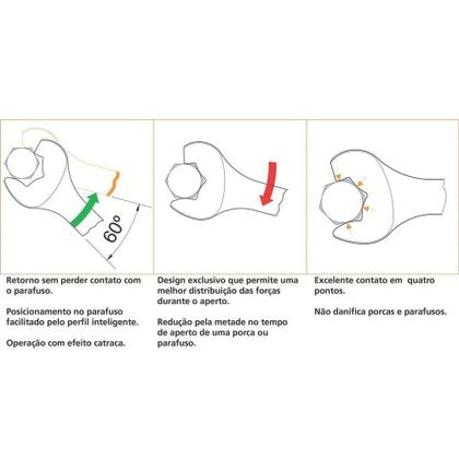 Imagem de Chave Combinada Com Catraca 15 Mm Tramontina Pro Tramontina