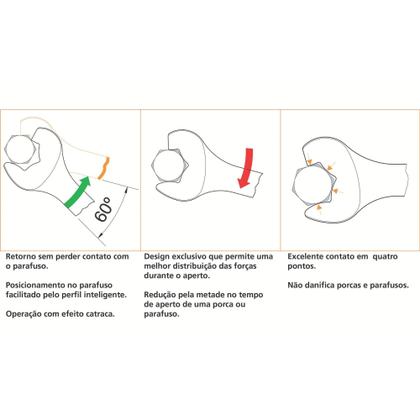 Imagem de Chave Combinada com Catraca 15 mm Tramontina PRO