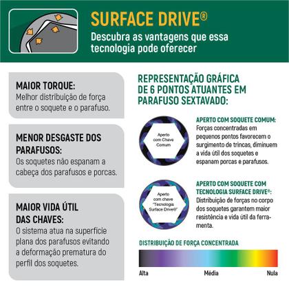 Imagem de Chave Combinada Com Catraca 15mm Sata ST43208ST