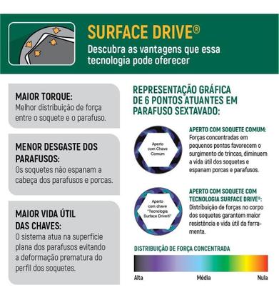 Imagem de Chave Combinada Com Catraca De 8Mm Sata - St43201St